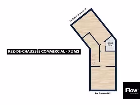 rez-de-chaussée commercial