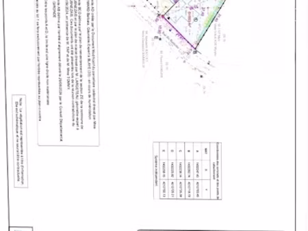 vente terrain 553 m² à cubnezais (33620)  82 500 €