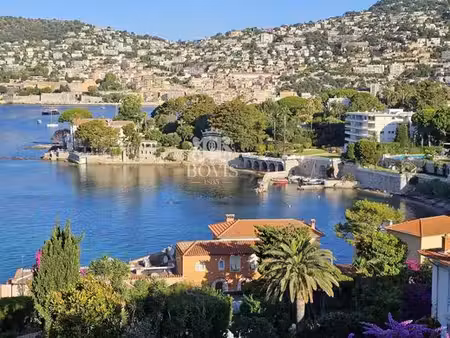 appartement de luxe de 2 chambres en location à saint-jean-cap-ferrat  france
