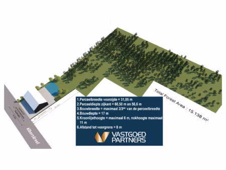 grond te koop in brecht