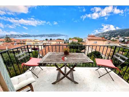 annonce appartement à louer