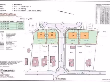 terrain à vendre à geel € 135.000 (l2uw4) - heylen vastgoed - geel | zimmo