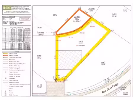 lot 8 : terrain de 1.393 m²