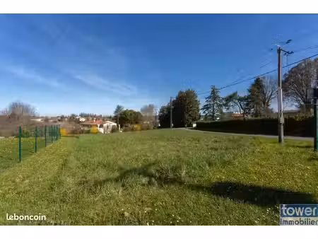 terrain 1013 m² garat