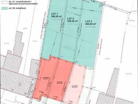 grond te koop in essen