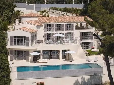 maison de luxe de 5 chambres en location à le cannet  france