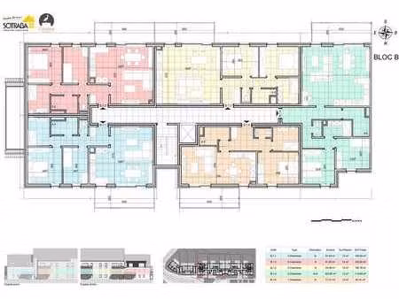 appartement b.1.2