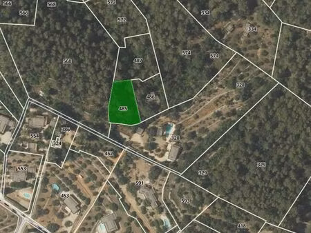 terrain non constructible