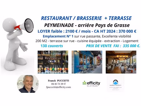 vente locaux professionnels 250 m² à peymeinade (06530)  335 000 €