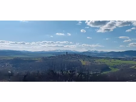 terrain à vendre de 1 132 00 m² parent (63)