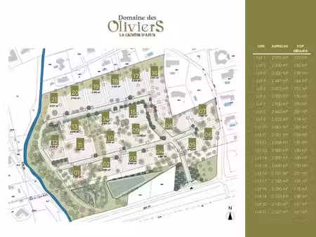 terrain - 2500m ²