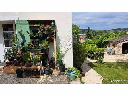 logement dans habitat partagé intergénérationnel