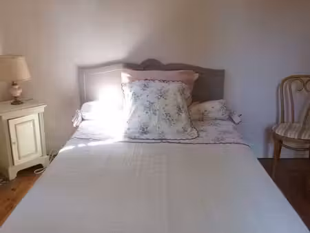 chambre à louer
