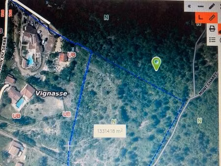 prêt d’un terrain pour paître vos animaux