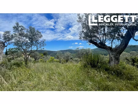 achat terrain 1 594m² claviers 83830