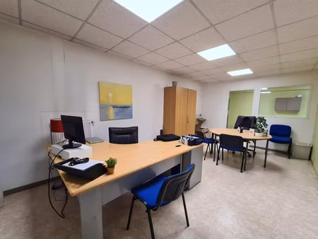 achat local commercial