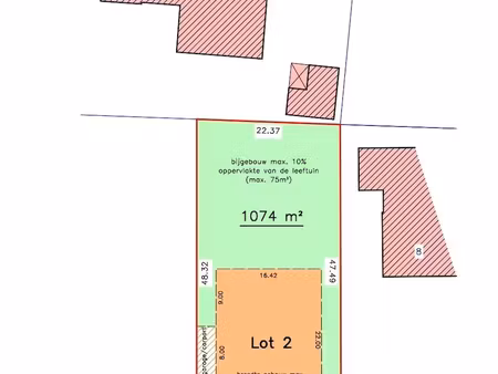 grond te koop in rijkevorsel