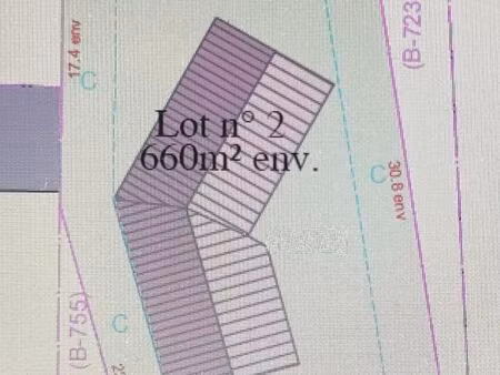 belle opportunité !