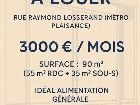 boutique 90 m² paris