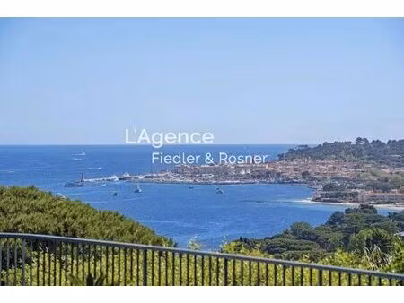 villa de luxe en location gassin  france