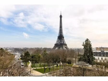 paris xvi - passy /jardins du trocadero