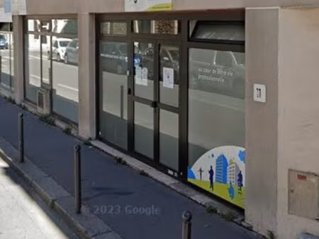 boutique 229 m² paris