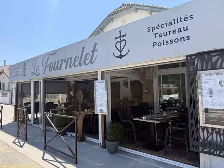 nouveauté fond de commerce