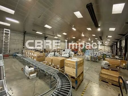 location local d'activités couchey 1 200 m²