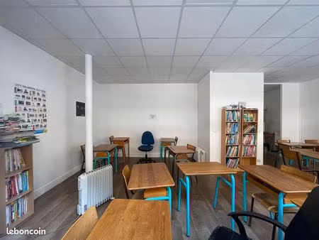 boutique 66 m² paris