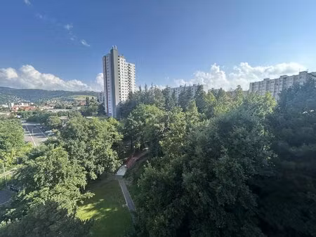 ideal investisseur ou primo accedant