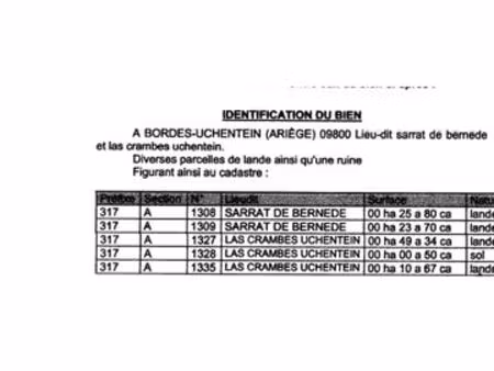parcelles de terrain