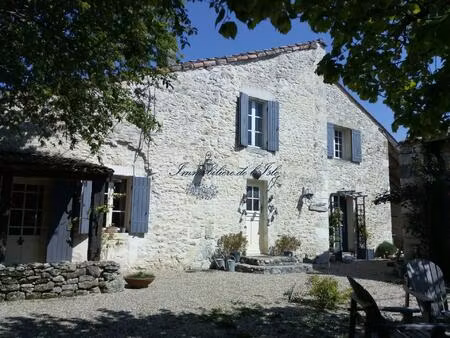 propriete de caractere