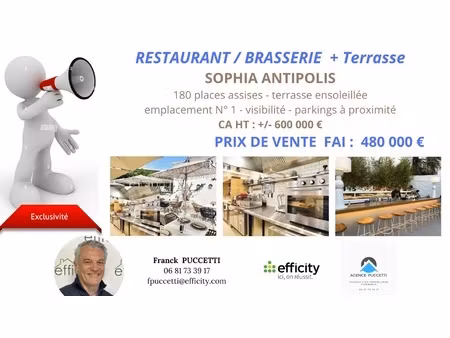 fonds de commerce - 250 m²