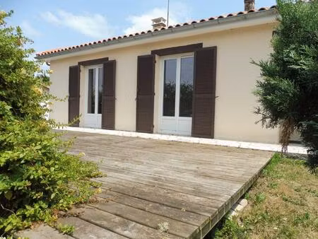 riberac proche commerces