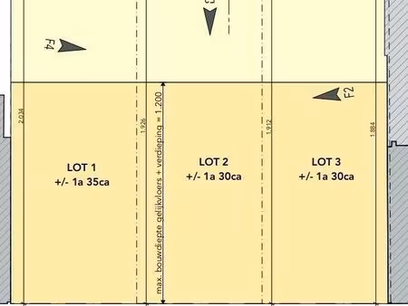 terrain à bâtir à vendre à breemputstraat 9 vilvorde (vwd14189)