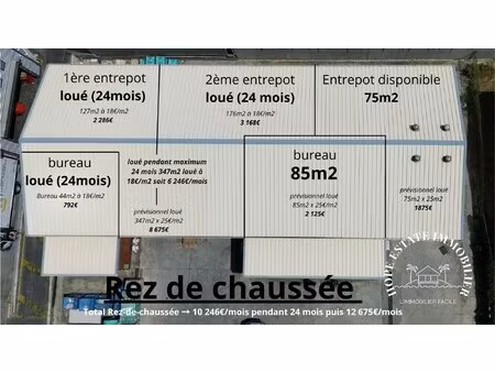 vente local commercial