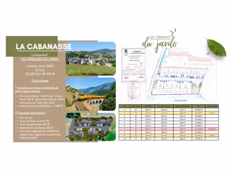 vente terrain 170 m² la cabanasse (66210)