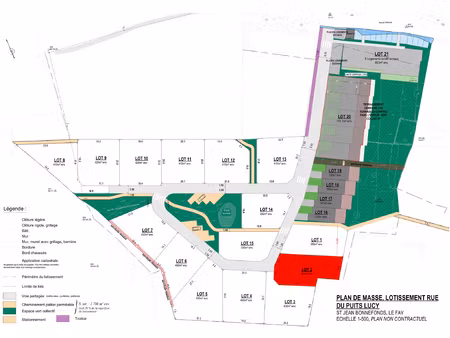 achat terrain 400m² st jean bonnefonds 42650