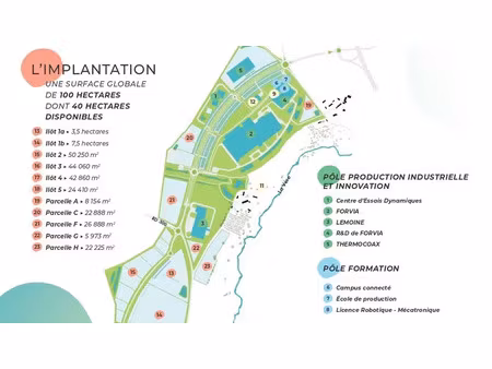 à vendre – terrain industriel de 8 154 m² au sein du site normand’innov à caligny – orne (