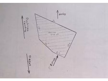 vente terrain bord de mer à plouhinec (56680) : à vendre bord de mer / 418m² plouhinec