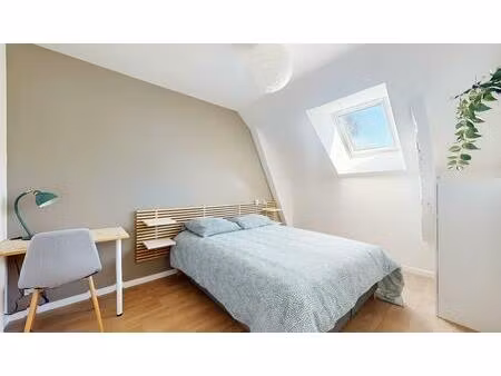 coliving à la planchette  cesson-sévigné