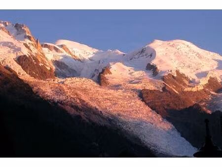 chamonix mont blanc - droit au bail tous commerces