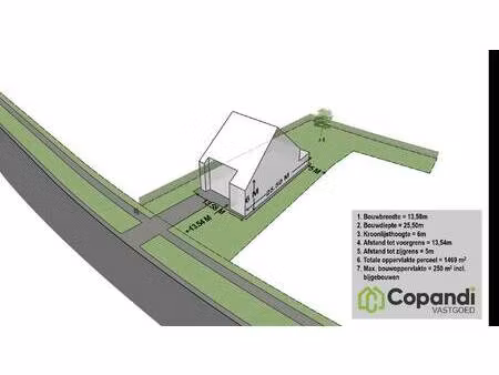 grond te koop in grobbendonk