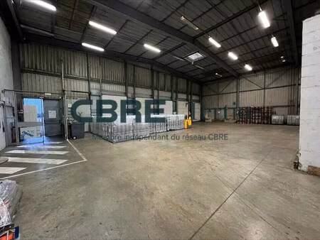 local d'activités à louer