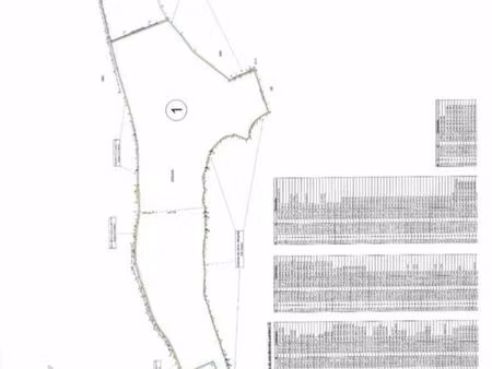 beaux et grands terrains agricoles