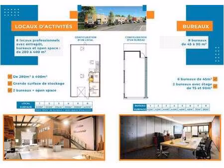 location bureaux et commerces à paulx (44270) : à louer / paulx
