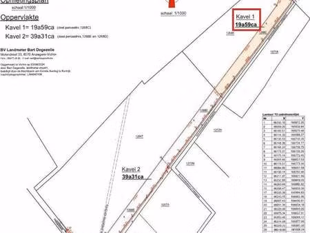 terrain à vendre à tiegem (ldgjs) - debakker & vanquickenborne | zimmo