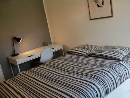 co-location à rennes (35200)