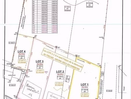 terrain à vendre de 1000 m² à dour (vbd26913)