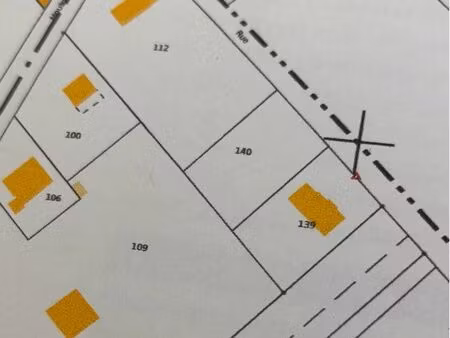 terrain constructible